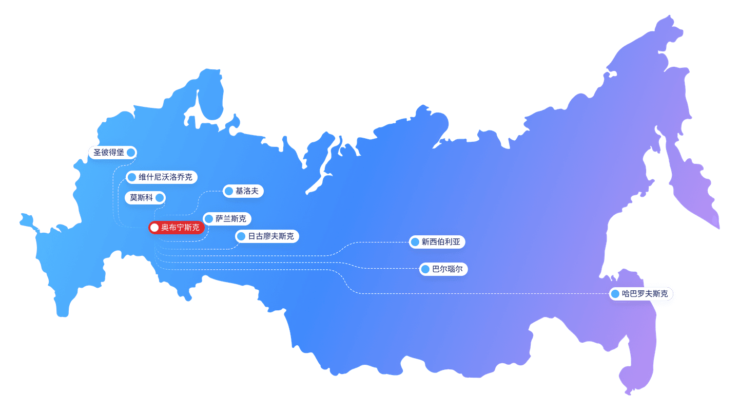 生产地图